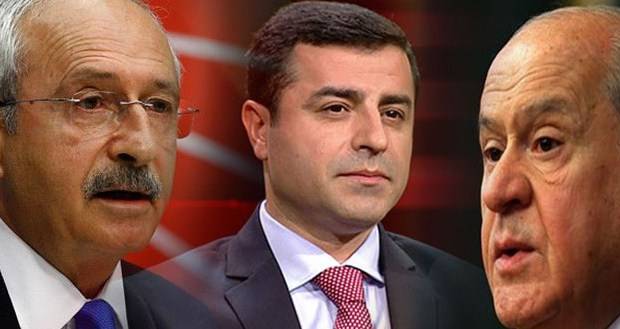 المعارضة تثور على تدخل أردوغان بمشاورات تشكيل الحكومة