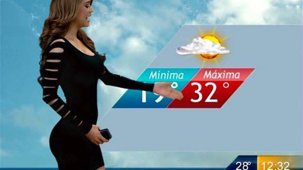 بالفيديو: الجميع يُشاهد نشرة الأحوال الجويّة في المكسيك والسبب... المذيعة!