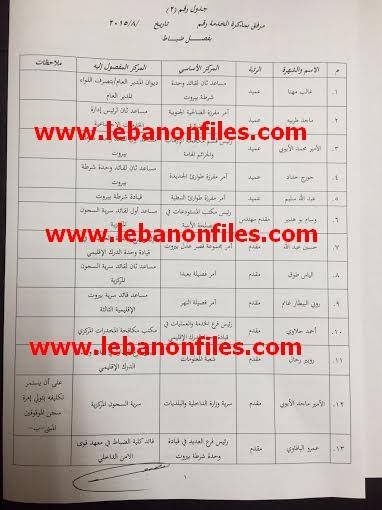 تشكيلات ضباط قوى الأمن الداخلي
