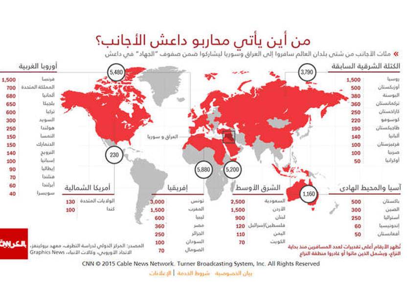 من أين يأتي مقاتلو تنظيم "داعش" الأجانب؟