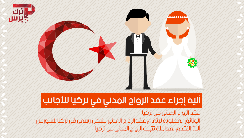 آلية إجراء عقد الزواج المدني في تركيا للأجانب