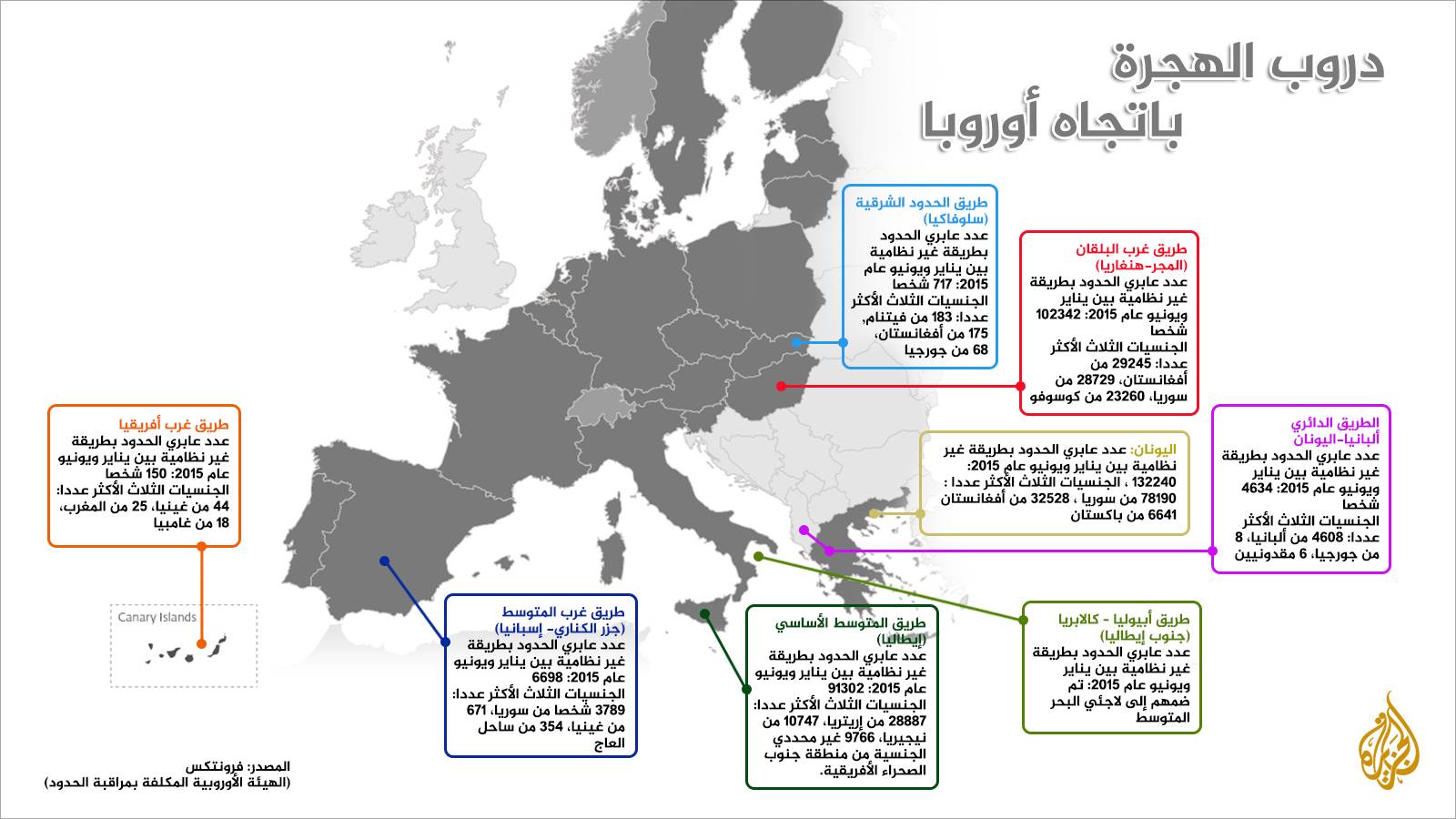 مجلة التايم الأميركية تتسائل.. لماذا تدفق اللاجئون فجأة على أوروبا في هذا التوقيت بالذات؟