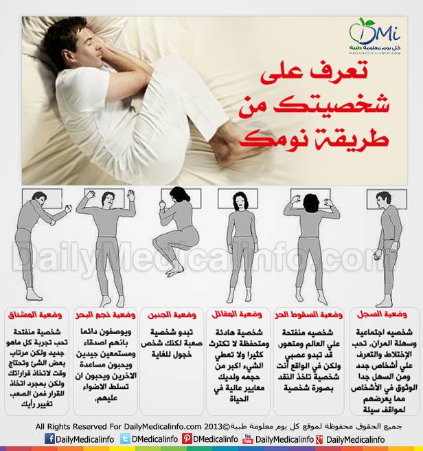 تعرف على شخصيتك من طريقة نومك