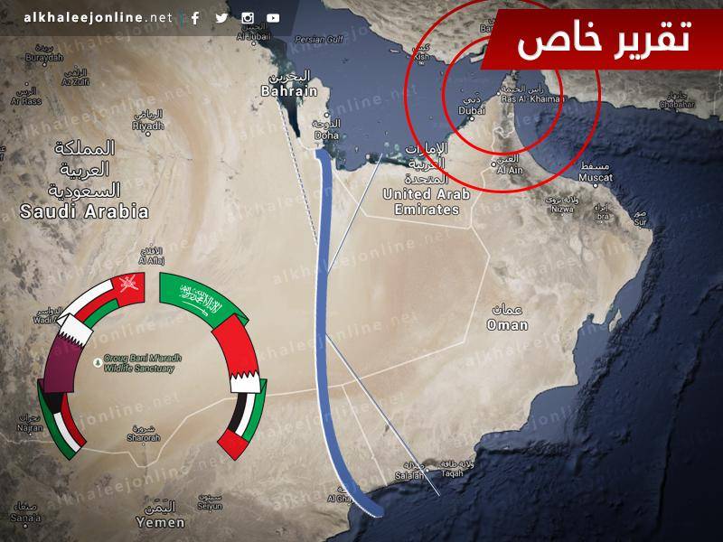 قناة سلمان مشروع يحيي صحارى الخليج ويعزز أمنه الاستراتيجي