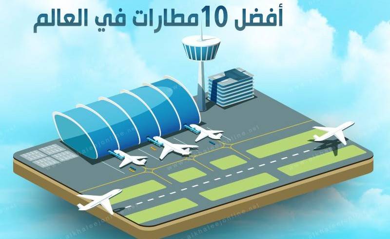 إنفوجرافيك.. تعرف على أفضل 10 مطارات في العالم