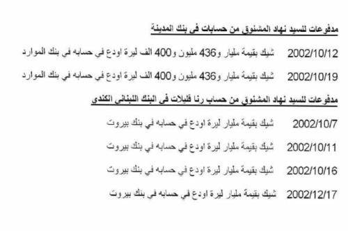 بالصورة.. ست دفعات تقاضاها المشنوق من بنك المدينة