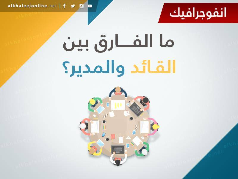 إنفوجرافيك.. ما الفروقات بين القائد والمدير؟