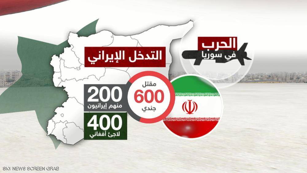 قتلى إيران دفاعا عن حليفها الأسد
