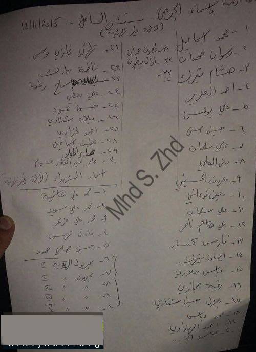 بعض اسماء الجرحى في تفجيري برج البراجنة