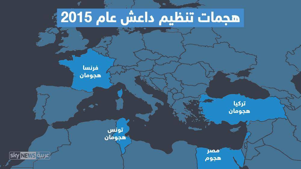 داعش يوسع دائرة هجماته.. وأكتوبر ونوفمبر الأكثر دموية