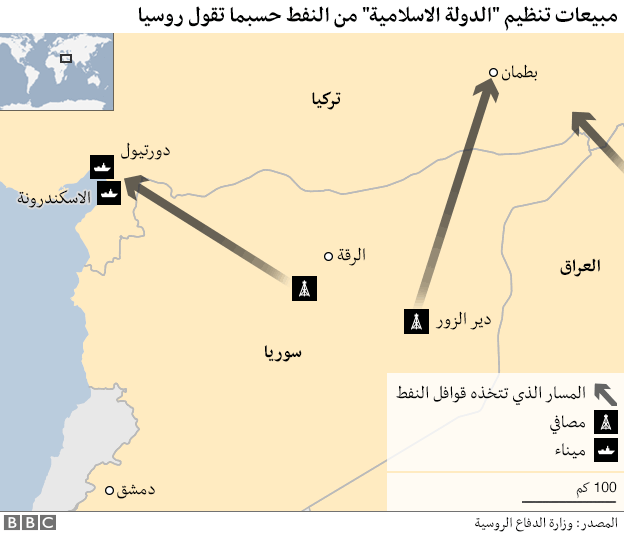 الطيران الحربي البريطاني يغير على آبار نفط في سوريا
