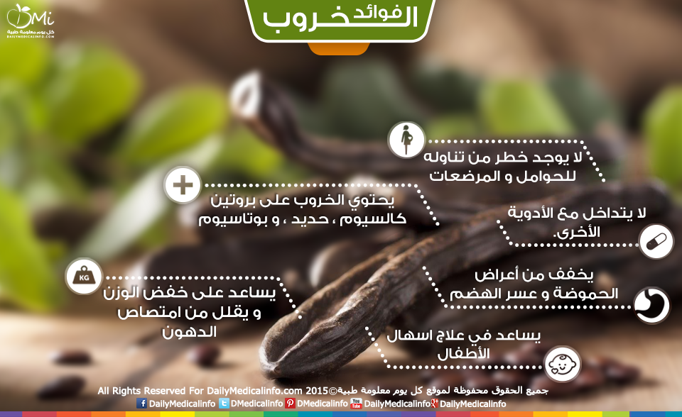 6 فوائد للخروب ستصدمكم!