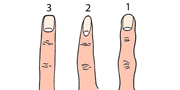 تعرّفوا على شخصيتكم من خلال شكل اصبع السبابة!