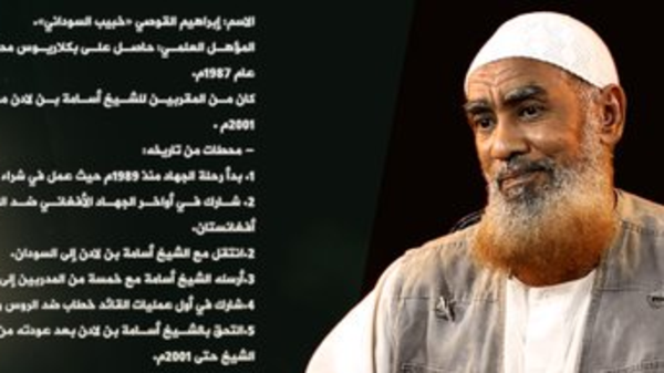 معتقل سابق بغوانتانامو يعود كقيادي في قاعدة #اليمن‬