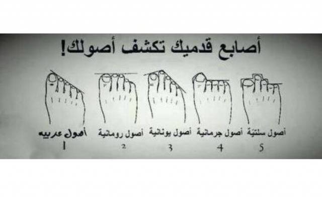 بالصورة- اكتشف أصولك من شكل أصابع قدميك!