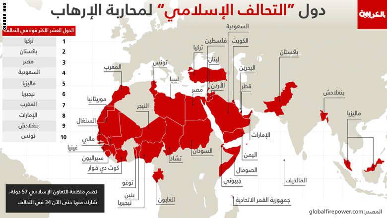 السعودية وتركيا تعلنان تشكيل "مجلس تعاون استراتيجي" وتؤكدان: لا دور للأسد