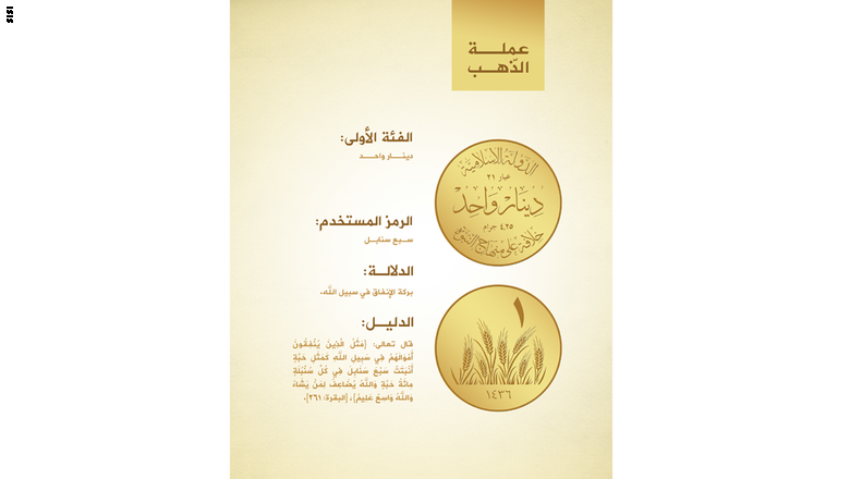 بوثيقة مسربة من داخل داعش: التنظيم يخفض قيمة رواتب مقاتليه بنسبة 50%