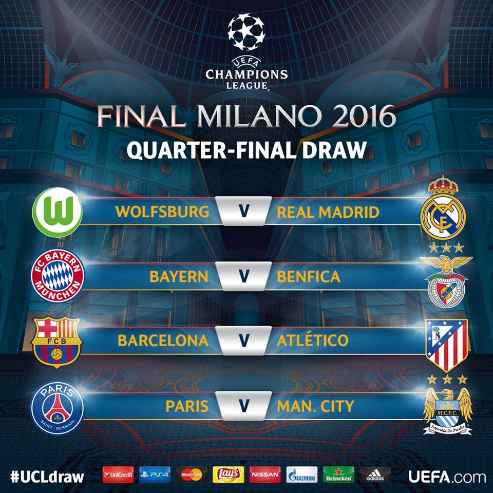 مواعيد مباريات الربع النهائي لدوري أبطال أوروبا - Championsleage