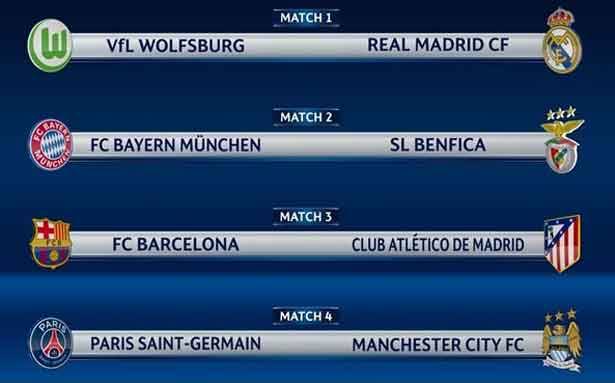 قرعة دوري الأبطال : برشلونة ـ أتلتيكو وفولفسبورغ ـ ريال مدريد
وبايرن ميونيخ ـ بنفيكا وباريس سان جرمان ـ مانشستر سيتي