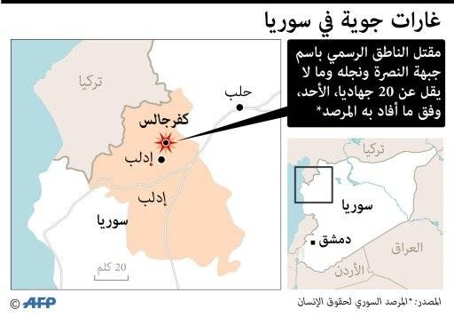 جبهة النصرة تؤكد مقتل المتحدث باسمها في غارة اميركية