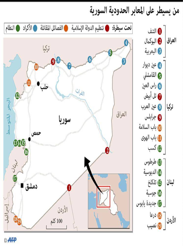 من يسيطر على المعابر الحدودية السورية