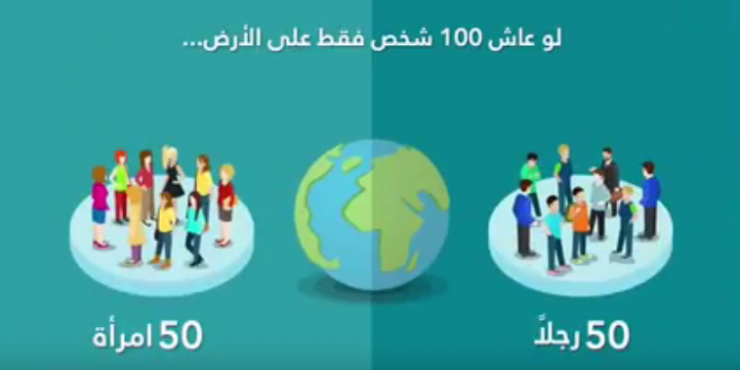 فيديو مدهش: ماذا لو عاش 100 شخص فقط على الأرض؟