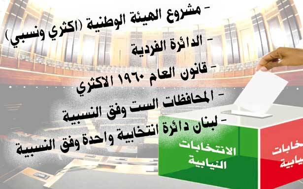 الوطني الحر والقوات: لاحياء «الارثوذكسي» معدلاً