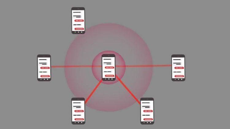 تطبيق للمساعدة على طلب الاستغاثة دون إنترنت
