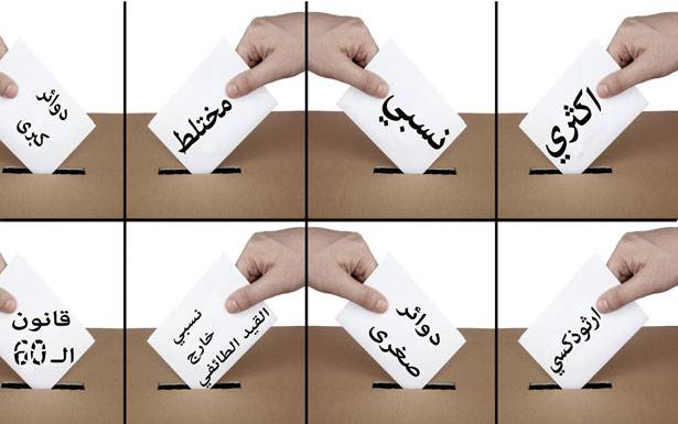 احزاب السلطة وطوائفها محرجة من الدخول في «الاختيار الصعب»