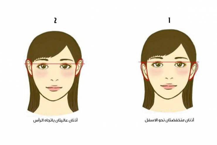 اختبار.. هل أنت من النوع الذكي أم الحدسي؟