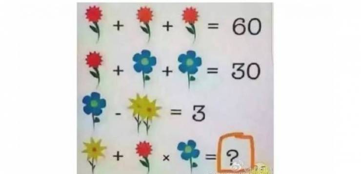 عملية حسابية صعبة تُحيّر روّاد الانترنت.. هل تستطيع حلّها؟