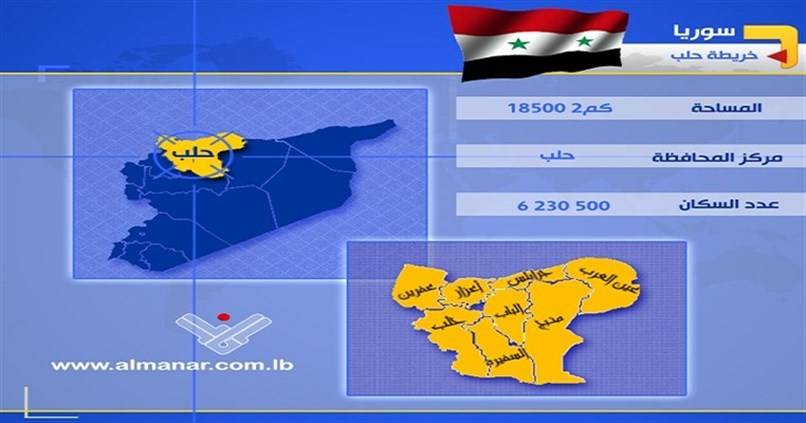 لماذا معركة حلب؟!