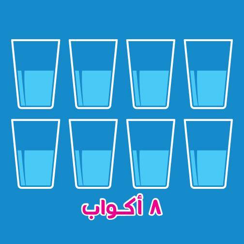 ما هي كمية المياه المطلوبة للجسم عند الإفطار... إليكم الجواب