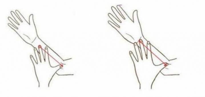 ماذا يقول حجم يديك عن شخصيتك؟
