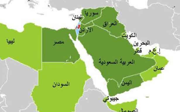 إنهيار الشرق الأوسط