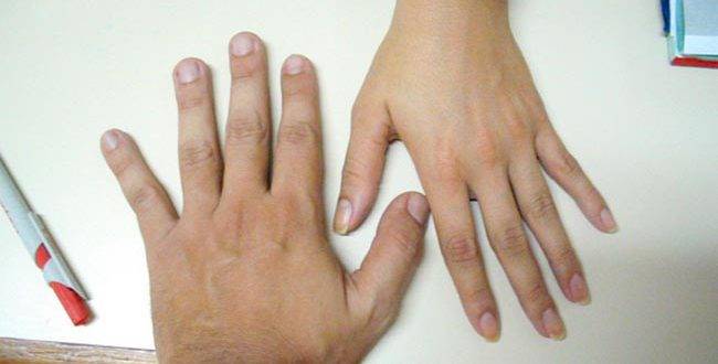 اختبار بسيط يكشف درجة الأنوثة والذكورة عندكم. هل لديكم الجرأة على القيام به ؟