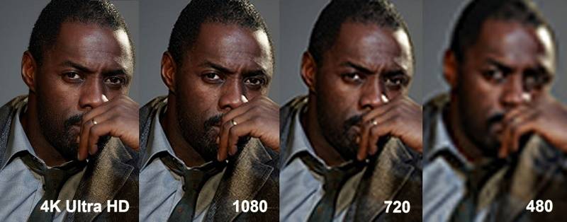 ما الفرق بين وضوح 480 و720 وغيرها على يوتيوب؟