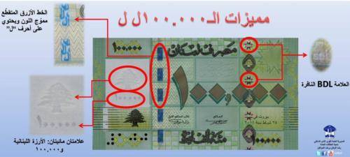 قوى الامن تكشف.. كيفية معرفة العملة المزيفة