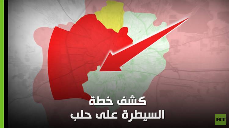 قائد "ميداني" يكشف تفاصيل خطط الجيش السوري للسيطرة الكاملة على حلب