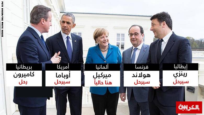 صورة تلتقط جوهر أعاصير عام 2016 السياسية