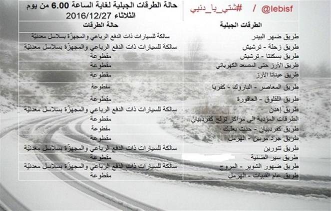 قوى الأمن الداخلي اللبناني : الثلوج على الـ 900 متر في هذه المناطق