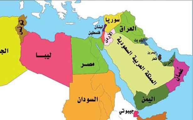 الاولويات محور العلاقات مع المحيط العربي