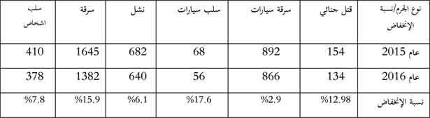 توضيح