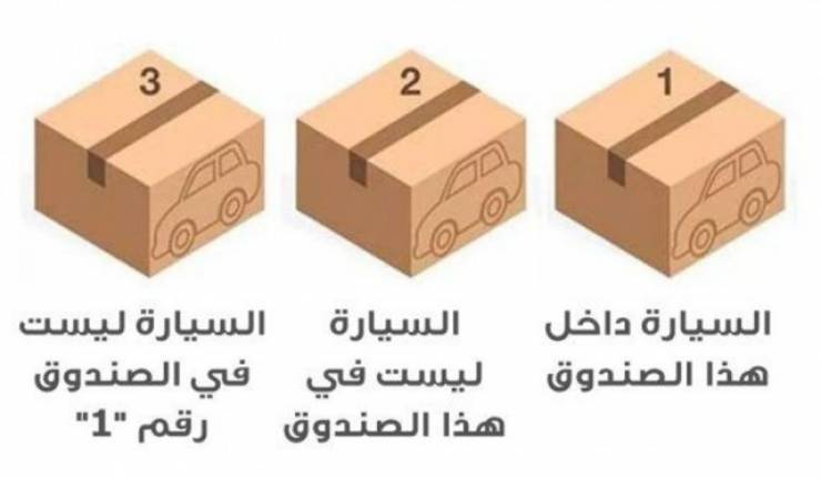 لغز للأذكياء فقط .. في أيّ صندوق وضعت السيارة؟