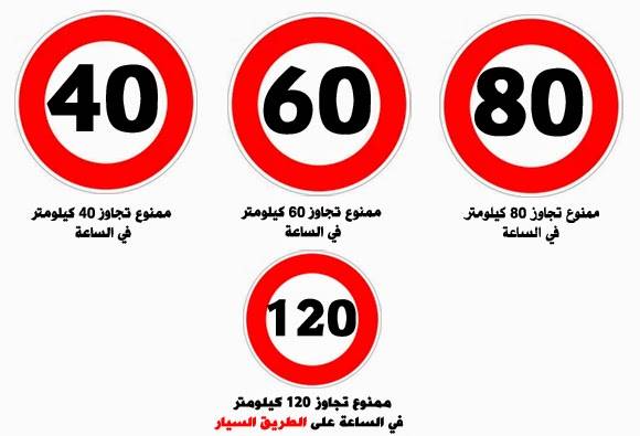 سرعة فاقت ال40 كلم بالساعة في لبنان..و النتيجة 213 محضر قيمة كل واحد 250,000 ليرة لبنانية