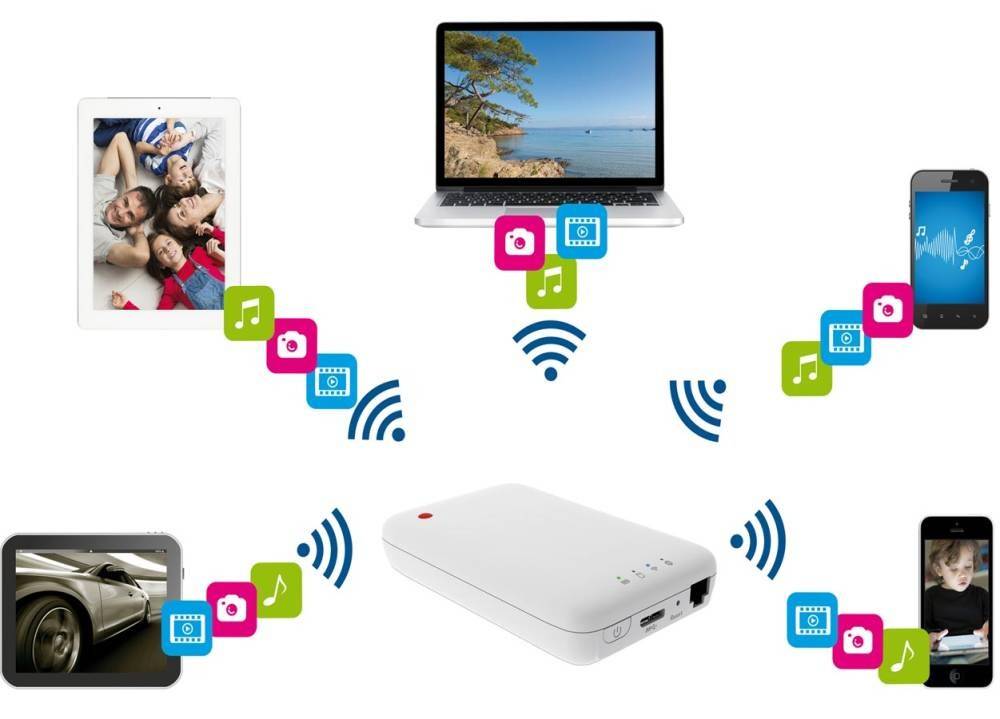 إستخدامات لا تعرفونها للـ"WiFi"