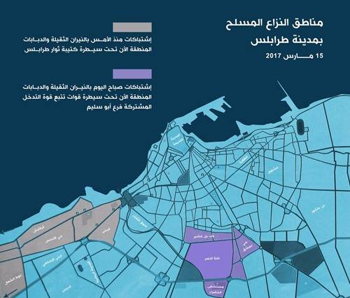 «الوفاق» تسيطر على معقل «الغويل» في طرابلس