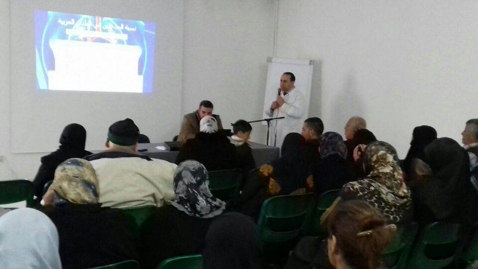 نسبة المصابين بالانسداد الرئوي الى تزايد