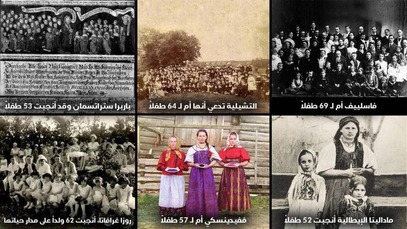 أكثر 9 نساء خصوبة في التاريخ