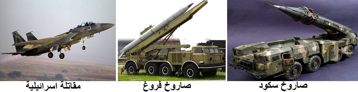 سبوتنيك: الحرب القادمة صواريخ ضد الغارات بين اسرائيل وسوريا